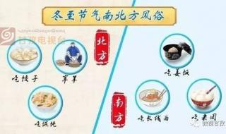 一月14号是三九第几天 今天是三九的第几天